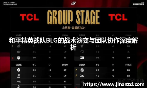 和平精英战队BLG的战术演变与团队协作深度解析