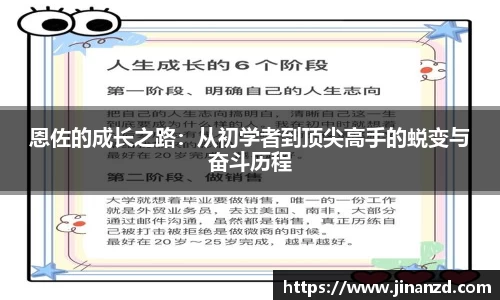 恩佐的成长之路：从初学者到顶尖高手的蜕变与奋斗历程
